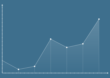 2023 Ek İş Önerileri